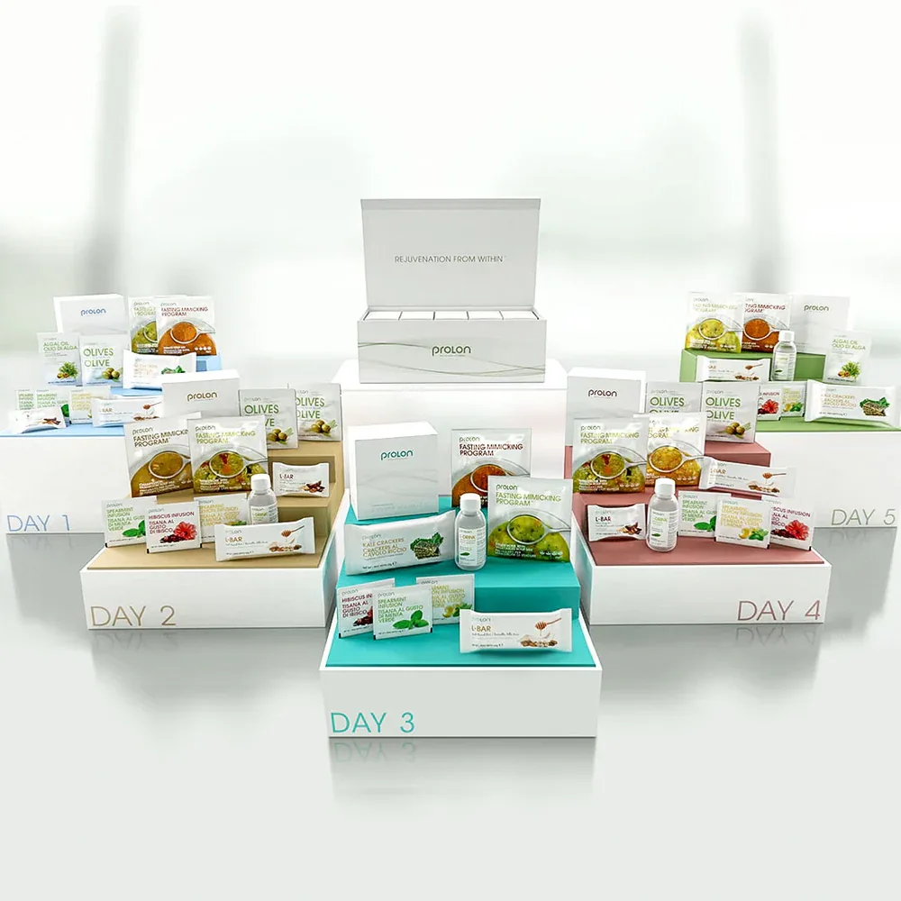 ProLon	Next Gen 5-Day Fasting Mimicking Program